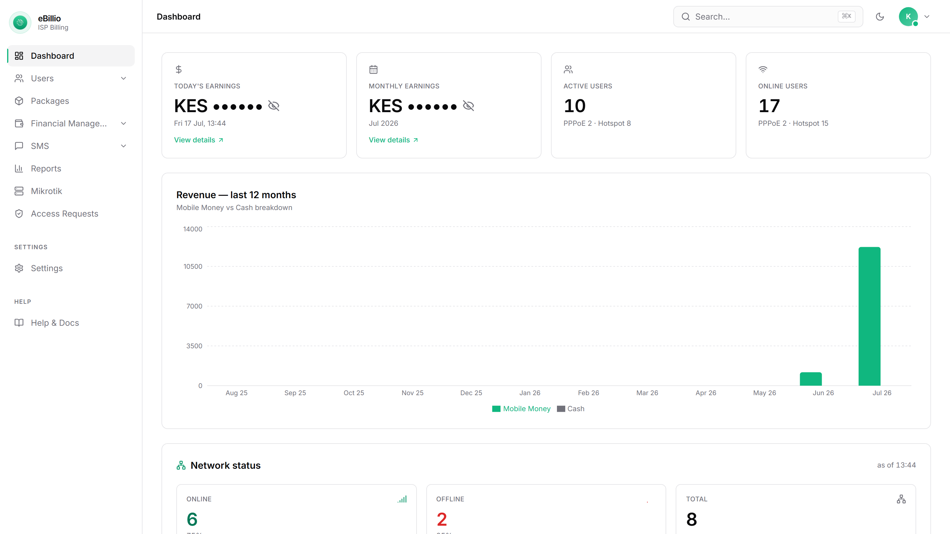 The eBillio dashboard: today's and monthly earnings, active and online users, and a 12-month revenue chart